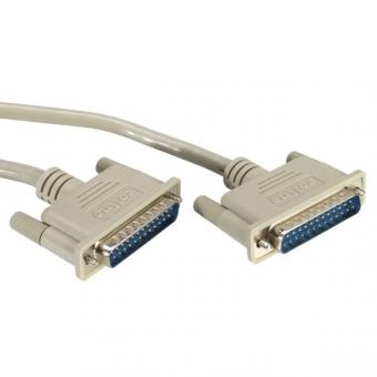 Câble RS232, connecteur/prise 
