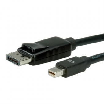 Câble DisplayPort 