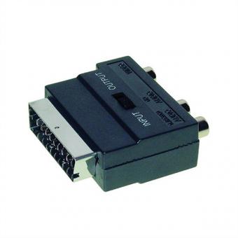 Adaptateur péritel S-VHS/RCA 