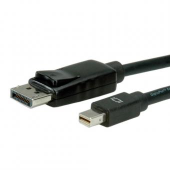 Câble DisplayPort, connecteur vers connecteur Mini-DP 