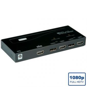 HDMI/DisplayPort Switch 