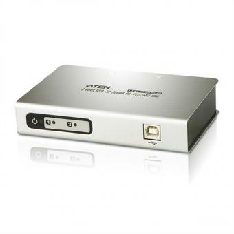 UC4852, 2-Port USB-Serial RS-422/485 Hub 