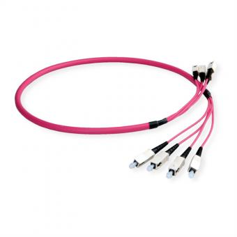 4x OM4 LC/SC Breakoutkabel Konfektioniert 