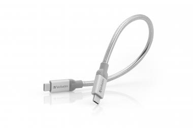USB-C auf USB-C Kabel 