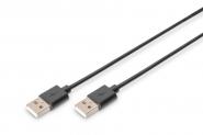 USB 2.0 Anschlusskabel 
