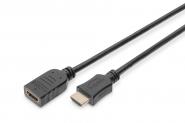 HDMI High Speed mit Ethernet Verlängerungskabel 