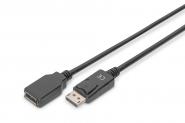 DisplayPort Verlängerungskabel, DP 