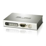 UC4854, 4-Port USB-Serial RS-422/485 Hub 