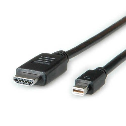 Câble Mini DisplayPort, Mini DP vers HDTV 