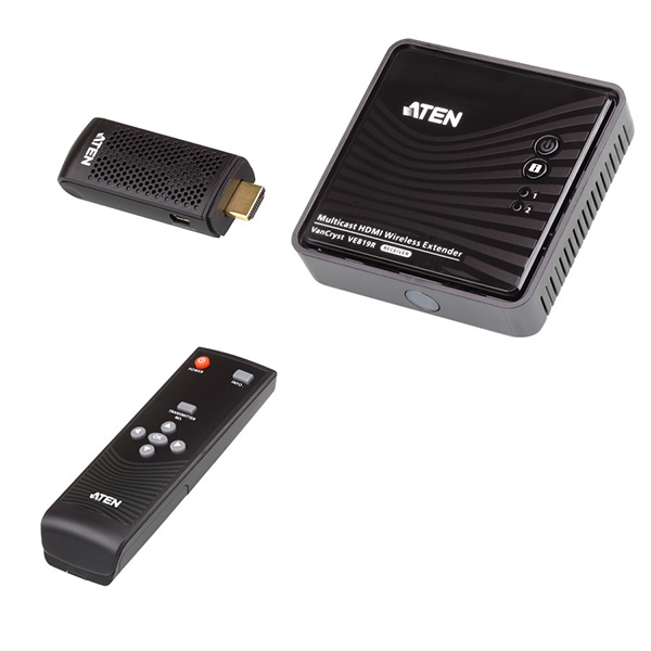 HDMI Dongle Wireless Extender 