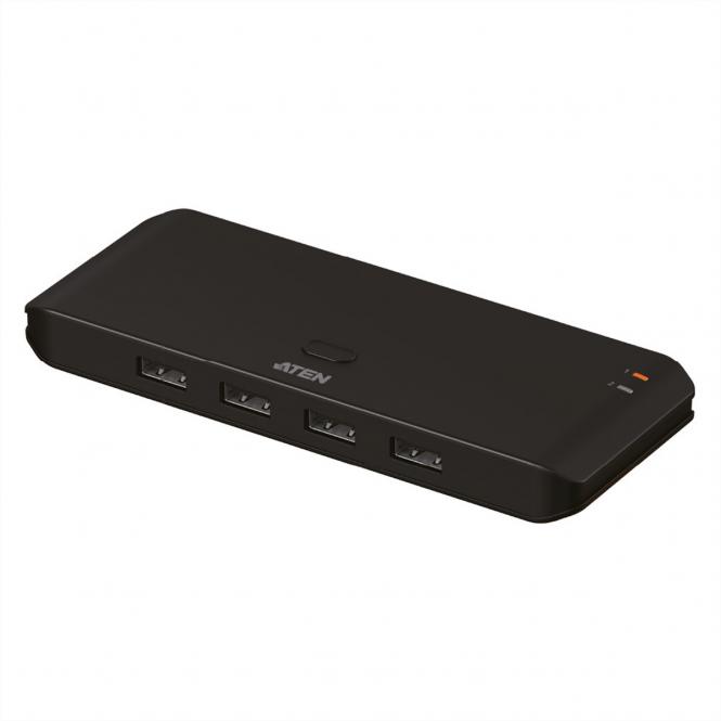US4224 2x4-Port USB 2.0 Sharing 
