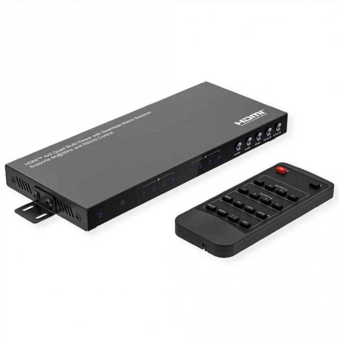 Switch matriciel HDMI 4x2 QUAD multi vues, commutation sans rupture 