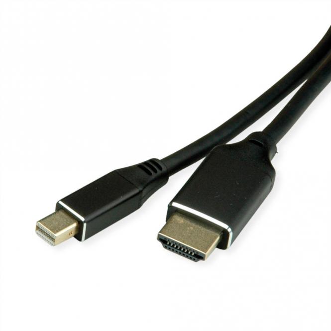 Mini DisplayPort zu HDMI Kabel 1,5m, S.1 Mini DP S.2 HDMI 
