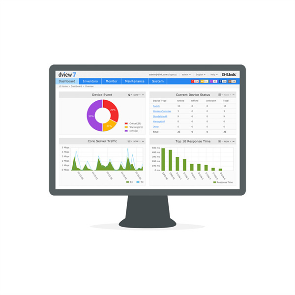 D-View 7, 10 Probes, Erweiterungslizenz 