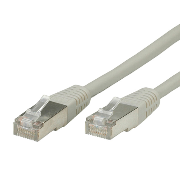 S/FTP-(PiMF-)Patchkabel, konf. Kat. 6 1,0m | grau