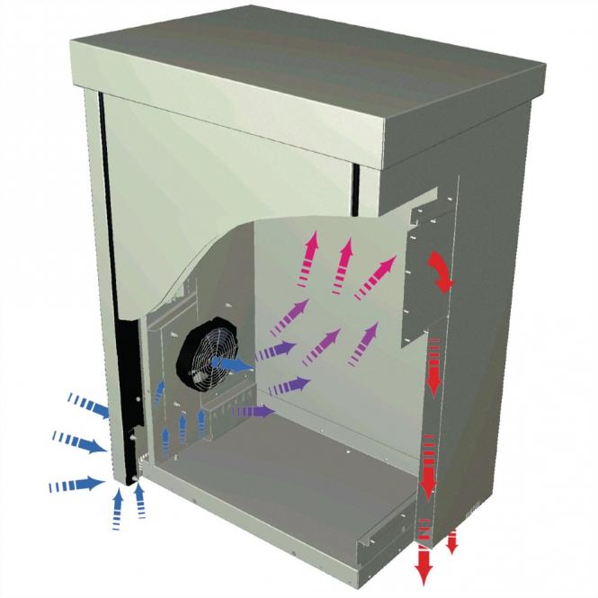 - Armoire unibody pour l'extérieur avec porte simple, 930H 16 U, 700W 500D 