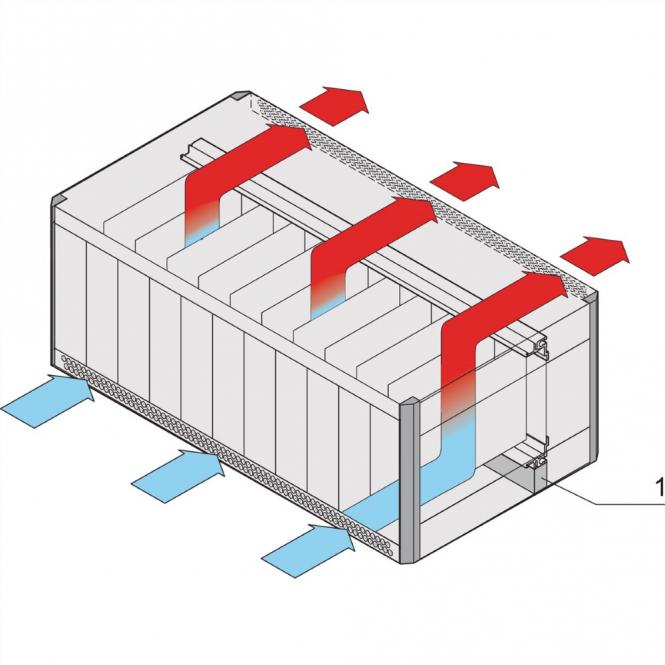RatiopacPRO Joint d'étanchéité à l'air, joint autocollant, 42 HP 